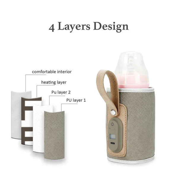 SnuggleWarm™ - Babyflaskevarmer - - - New old_google - Fashionfordays